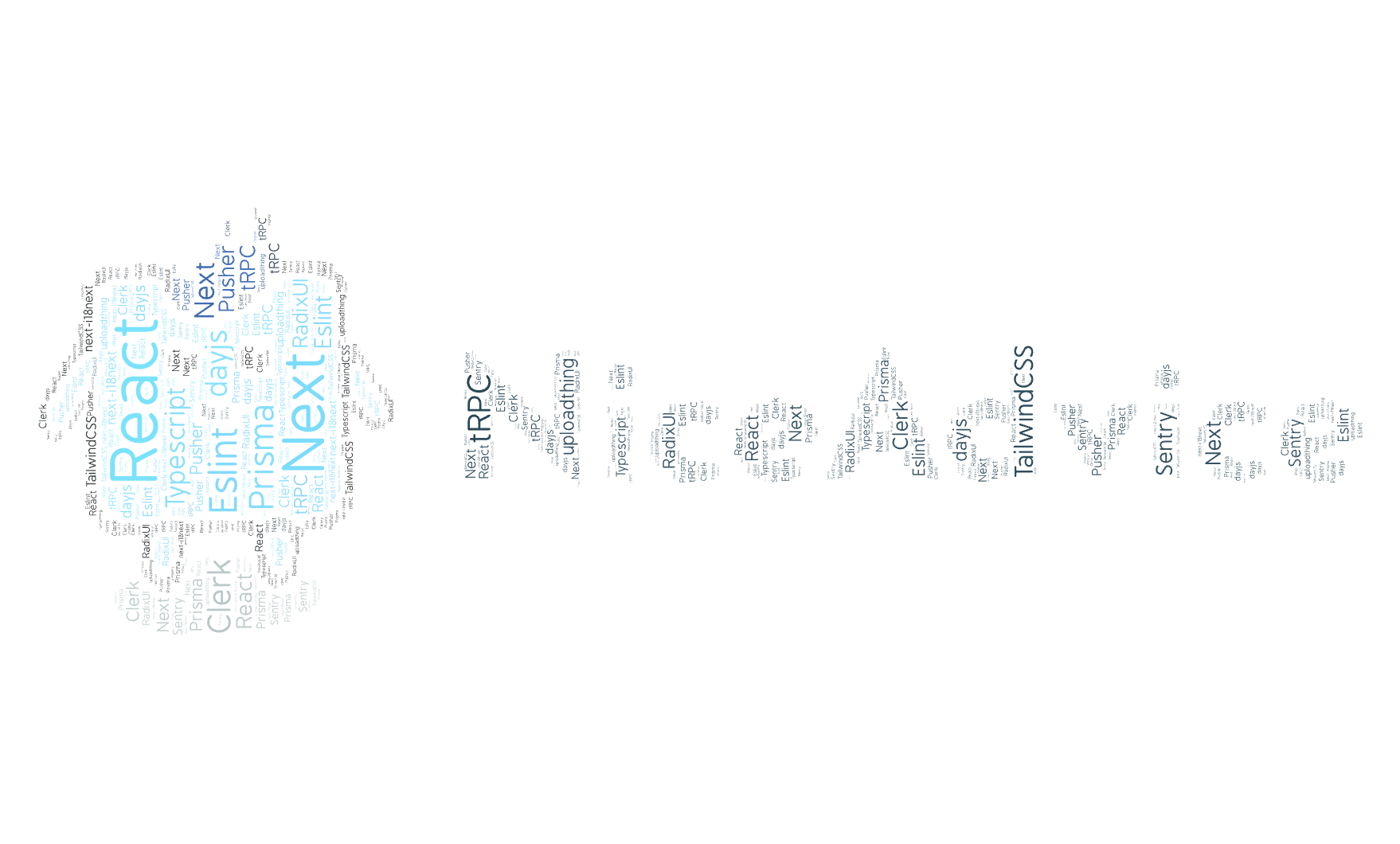 NiceAdvice Tech Stack